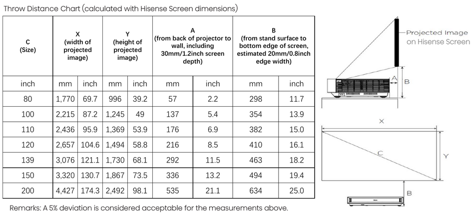 120L9QD - distances & dimensions.png